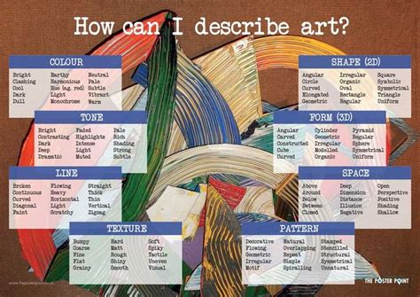 How to Describe Art: Unlocking the Essence of Visual Expression