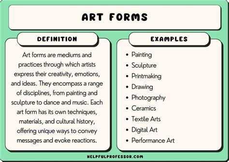 In Art, What is Overlapping? Exploring the Multilayered Nature of Artistic Expression