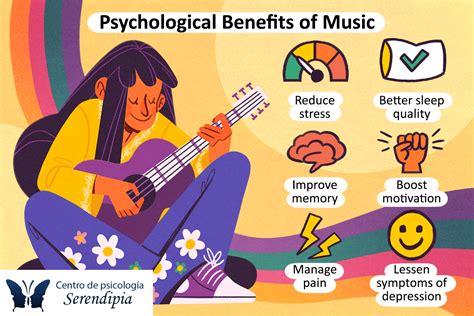 Why Do People Listen to Music: A Multi-Layered Exploration